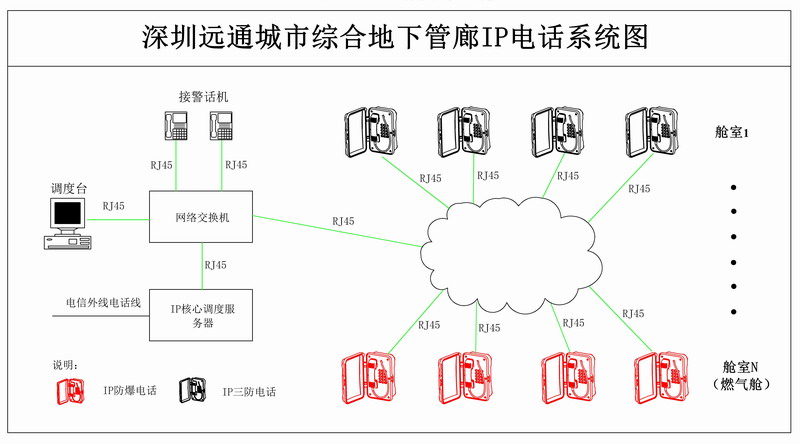 尊龙凯时(中国)人生就是搏!